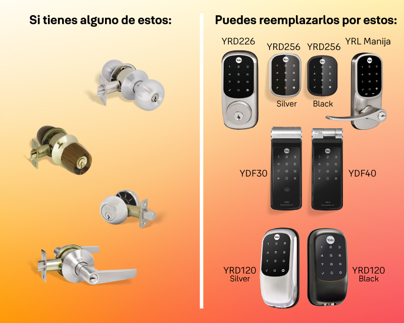 Sabemos que tienes muchas dudas de las cerraduras digitales, en este artículo responderemos las más frecuentes