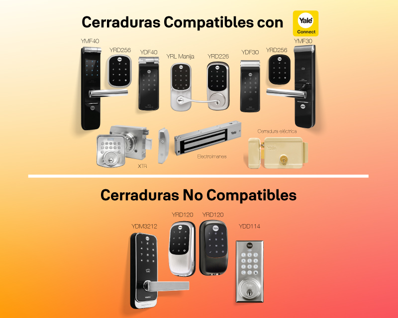 Sabemos que tienes muchas dudas de las cerraduras digitales, en este artículo responderemos las más frecuentes