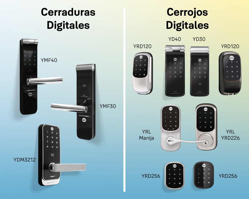 Sabemos que tienes muchas dudas de las cerraduras digitales, en este artículo responderemos las más frecuentes