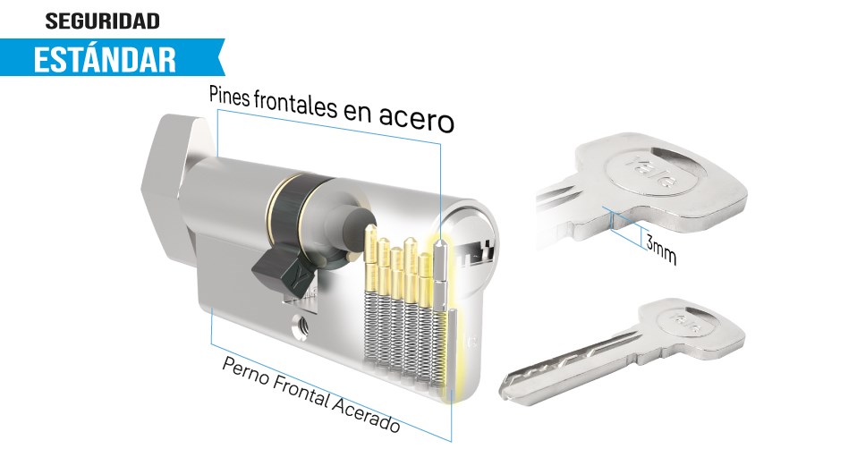 Cilindros Serie 1100: Llave – Llave y Llave - Mariposa