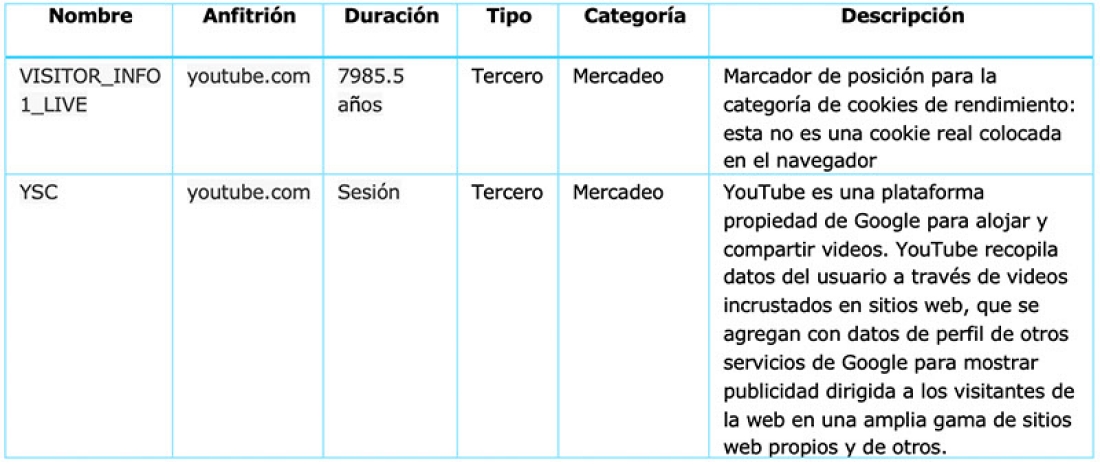 Aviso cookies yale home colombia 3