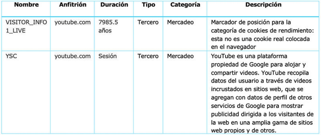 Aviso cookies yale home colombia 3